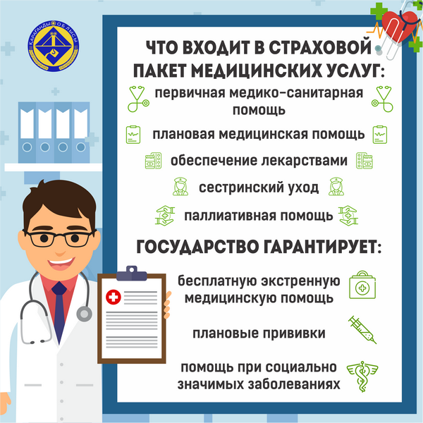 Мед страховка в казахстане. Медицинское страхование. Страховая медицина в РК. Обязательное медстрахование. Страховой пакет.